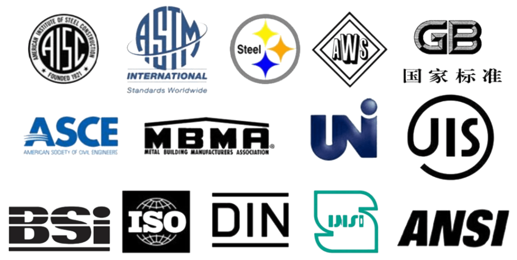 پیاده سازی استانداردهای بین المللی​